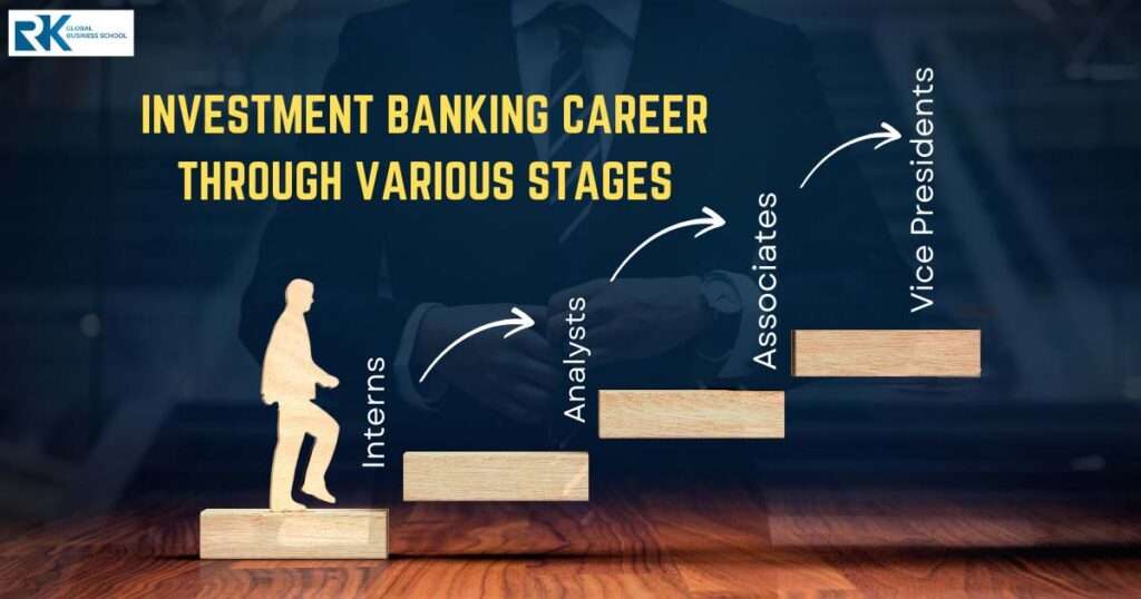 Investment Banking Career Through Various Stages