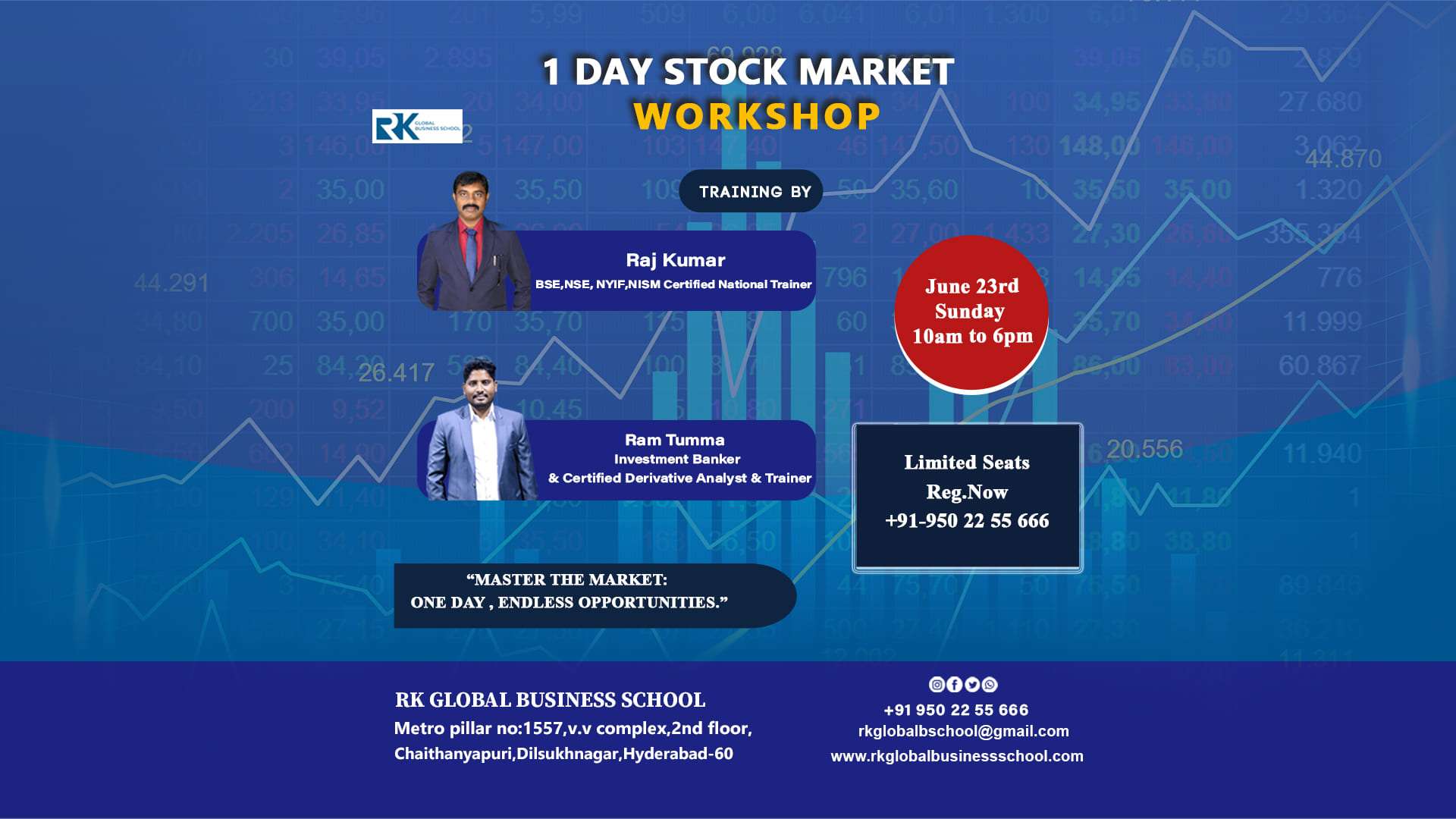 Stock Market Course ( One Day Course )